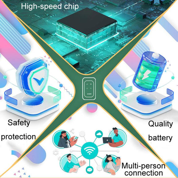 M5 4G / 5G Mobile Pocket WiFi Car Portable SIM Card Router(Asian Edition)