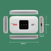 MF800 4G Mobile WiFi Portable SIM Card Router(Indonesia Version)