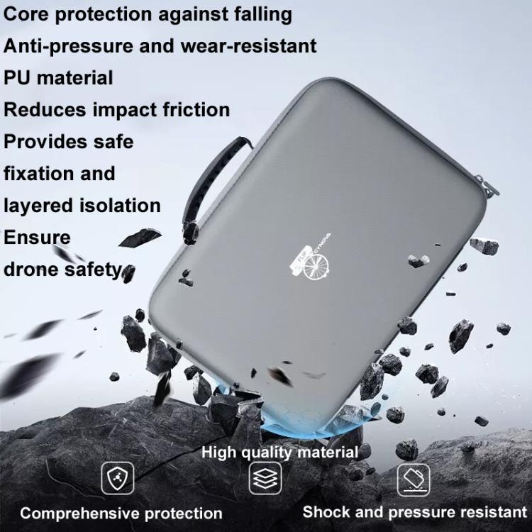 For DJI Flip CYNOVA FL-SNB-CY Drone Storage Bag Portable Handheld Bag, Style: RC2 Screen Control Version ( Without Shoulder Strap )