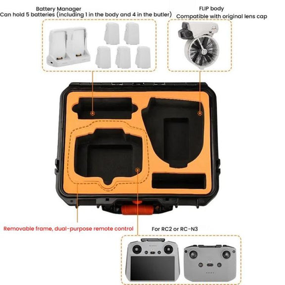 For DJI Flip Sunnylife AQX-19 Water-resistant Storage Protective Suitcase Aerial Camera Smooth Flying Kit Bag(Black)