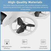 For DJI Neo BRDRC 2pairs Drone Propeller Wing Protection Accessories(Black)