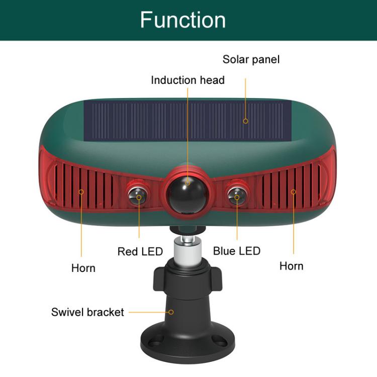N911Y Outdoor Solar Alarm Infrared Sensor Sound And Light Animal Repeller(Red)