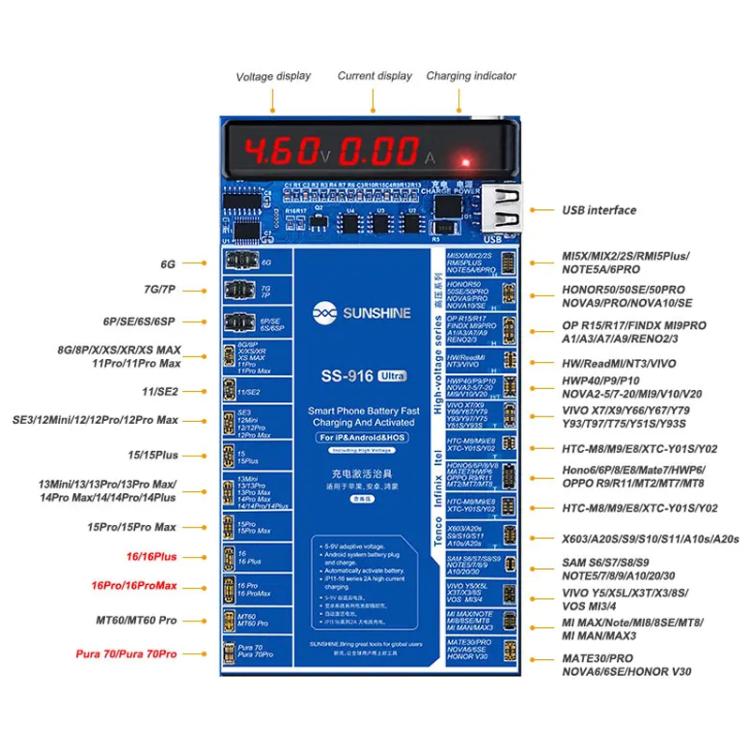 SUNSHINE SS-916 Ultra Charging Activation Fixture 5-9V Adaptive Voltage Support iPhone 16 Series and Android Models