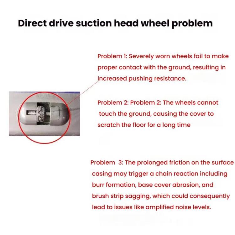 Large Wheel For Dyson Vacuum Cleaner V6 V7 V8 V10 Motorized Head Replacement