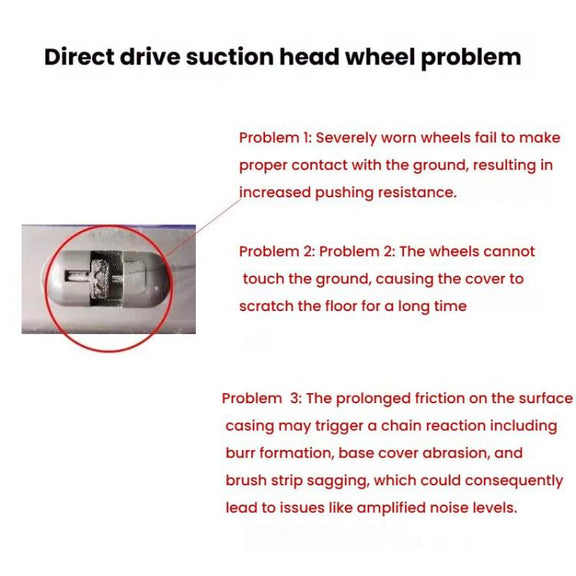 Large Wheel For Dyson Vacuum Cleaner V6 V7 V8 V10 Motorized Head Replacement