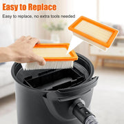 For Karcher AD3.200 / AD3.000 Vacuum Cleaner Cartridge Filter