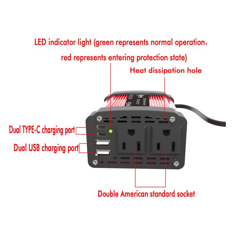 Gurxun Dual USB+Dual Type-C Charging Port Modified Square Wave Car Inverter, Spec: DC12V To AC110V Dual US Plug
