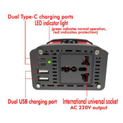 Gurxun Dual USB+Dual Type-C Charging Port Modified Square Wave Car Inverter, Spec: DC12V to AC220V Universal Plug