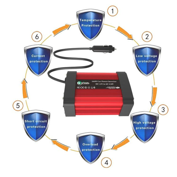 Gurxun Dual USB+Dual Type-C Charging Port Modified Square Wave Car Inverter, Spec: DC12V to AC220V Universal Plug