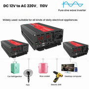 Gurxun 1500W Dual USB Fast Charger Dual Digital Display Pure Sine Wave Inverter, Spec: US Plug 12V To 110V