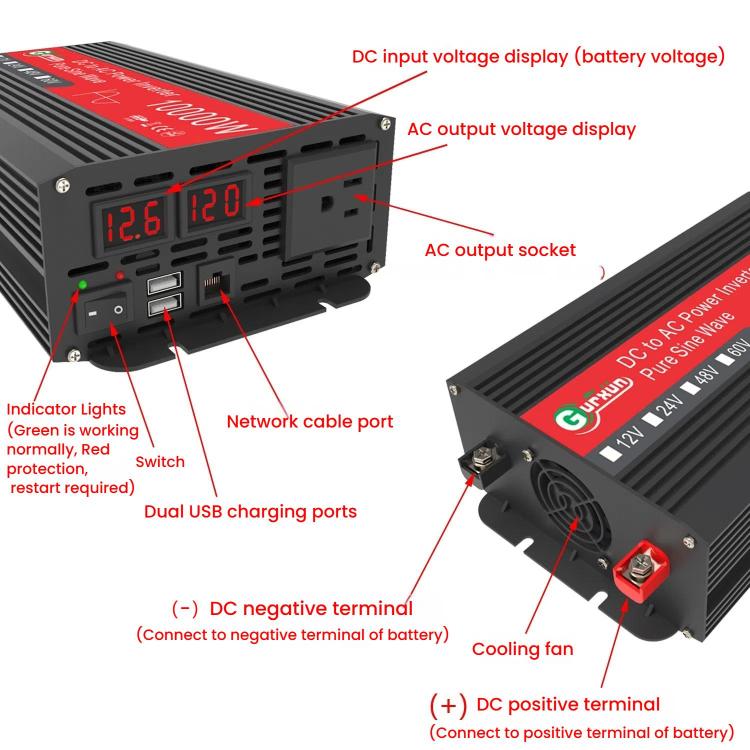 Gurxun 1500W Dual USB Fast Charger Dual Digital Display Pure Sine Wave Inverter, Spec: EU Plug 12V To 220V