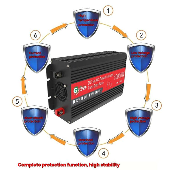 Gurxun 1500W Dual USB Fast Charger Dual Digital Display Pure Sine Wave Inverter, Spec: US Plug 12V To 110V