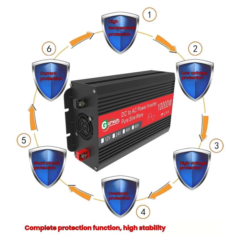Gurxun 1500W Dual USB Fast Charger Dual Digital Display Pure Sine Wave Inverter, Spec: EU Plug 12V To 220V