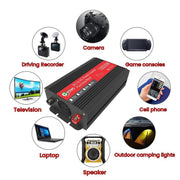 Gurxun 1500W Dual USB Fast Charger Dual Digital Display Pure Sine Wave Inverter, Spec: EU Plug 12V To 220V