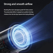 D3 110000 High Speed Smart Constant Temperature Negative Ion Hair Dryer, Color: EU Plug Purple