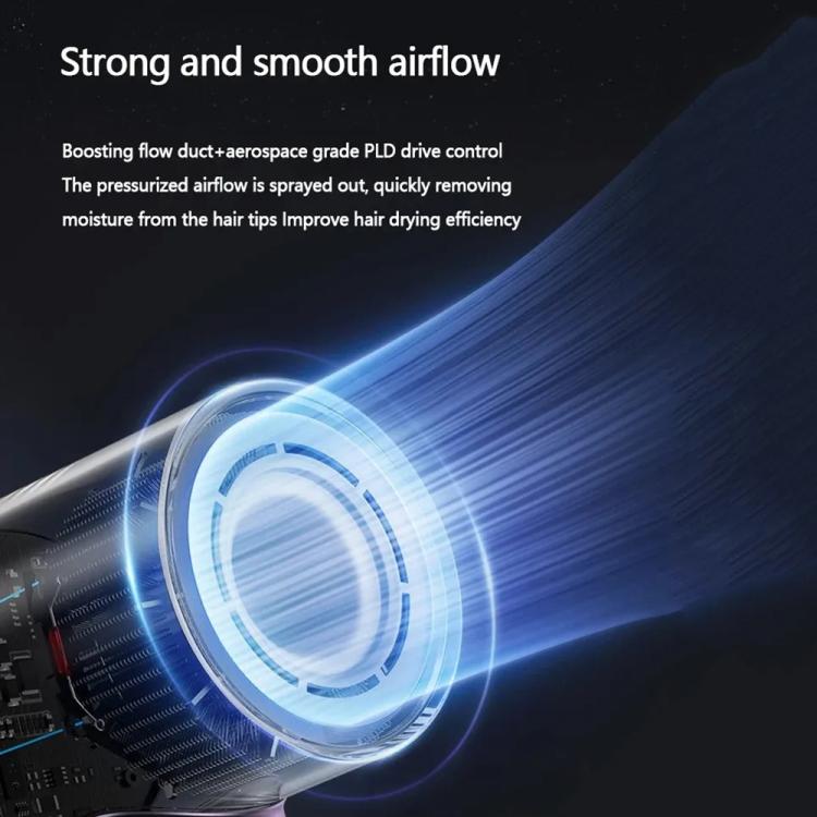 D3 110000 High Speed Smart Constant Temperature Negative Ion Hair Dryer, Color: EU Plug Purple