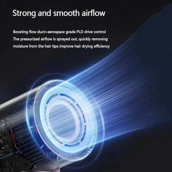 D3 110000 High Speed Smart Constant Temperature Negative Ion Hair Dryer, Color: US Plug  White