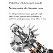 D3 110000 High Speed Smart Constant Temperature Negative Ion Hair Dryer, Color: EU Plug Purple