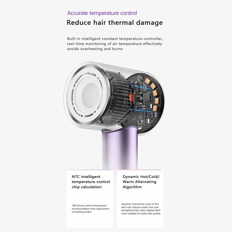 D3 110000 High Speed Smart Constant Temperature Negative Ion Hair Dryer, Color: UK Plug Gray