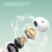 Havit E9 Semi-In-Ear ENC Noise Reduction Wireless Bluetooth Earphones, Color: Pink-Flagship Edition