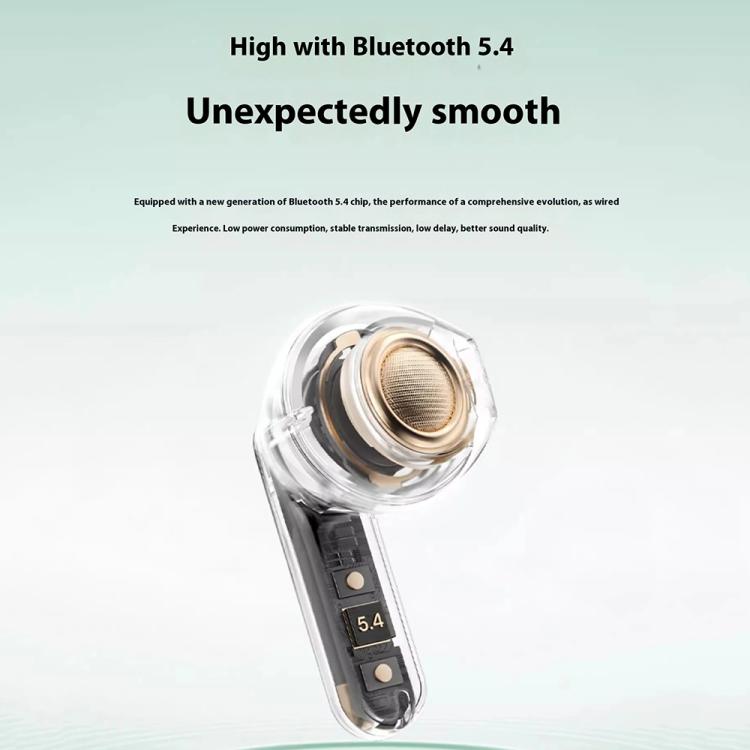 Havit E9 Semi-In-Ear ENC Noise Reduction Wireless Bluetooth Earphones, Color: White-Flagship Edition