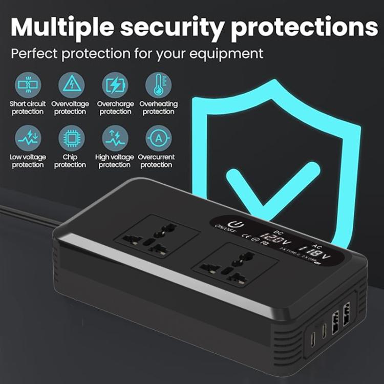 Gurxun Dual Digital Display Car Inverter With 2 USB+2 Type-C Ports US Plug 110V