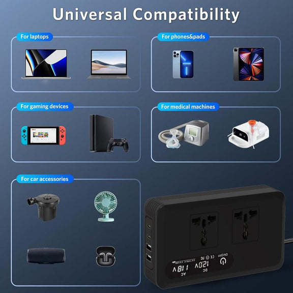 Gurxun Dual Digital Display Car Inverter With 2 USB+2 Type-C Ports Brazil Plug 220V