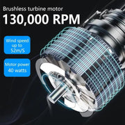 MaAnt JF-1 Hurricane Turbo Fan High Speed Brushless Handheld Car Dust Blower