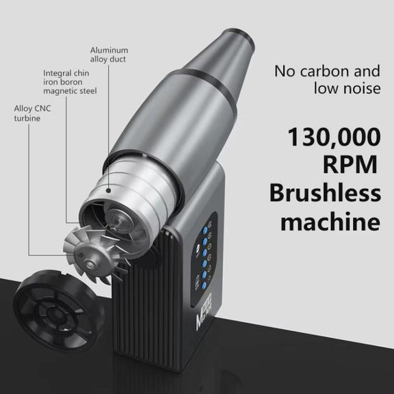 MaAnt JF-1 Hurricane Turbo Fan High Speed Brushless Handheld Car Dust Blower