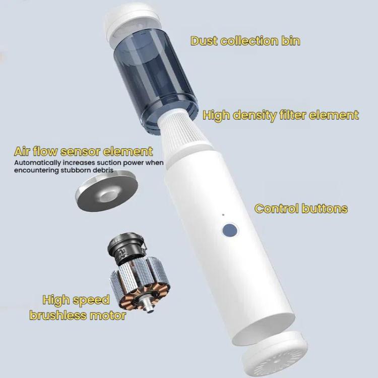 Portable Wireless Car Vacuum Cleaner Small Chargeable Handheld Wet / Dry Large Suction Household Vacuum Cleaner(White)