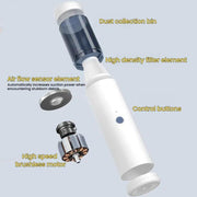 Portable Wireless Car Vacuum Cleaner Small Chargeable Handheld Wet / Dry Large Suction Household Vacuum Cleaner(White)