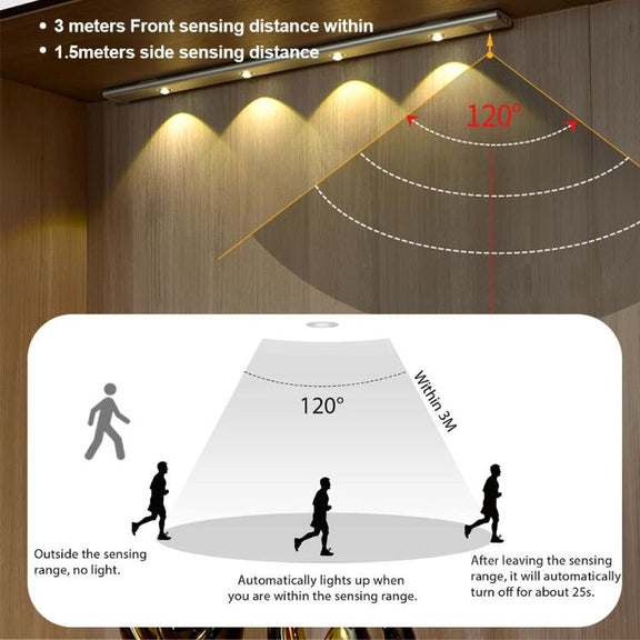 60cm Rechargeable Motion Sensor Light Bar Cabinet Wardrobe Lamp With Remote Control(Silver)