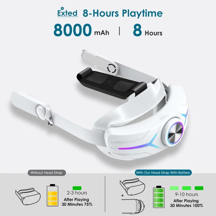 For Meta Quest 2 VR RGB Head Strap Adjustable Headband Built-in 8000 mAh Battery(Gaming White)