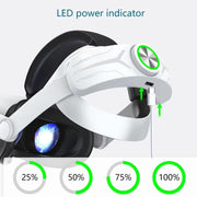 For Meta Quest 2 VR RGB Head Strap Adjustable Headband Built-in 8000 mAh Battery(Gaming White)