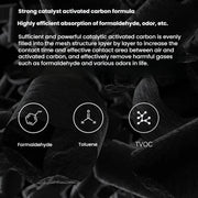 Upgraded Filter For Xiaomi Air Purifier 4 Lite Replacement Parts