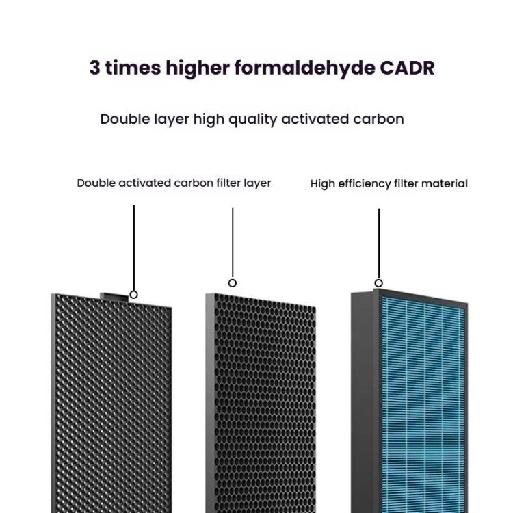 For Xiaomi Air Purifier Max 2pcs Filter HEPA Activated Carbon Purification Filter Element(Blue)