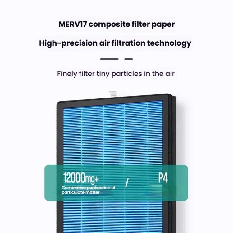 For Xiaomi Air Purifier Max 2pcs Filter HEPA Activated Carbon Purification Filter Element(Green)