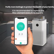 For Xiaomi Air Purifier Max 2pcs Filter HEPA Activated Carbon Purification Filter Element(Green)