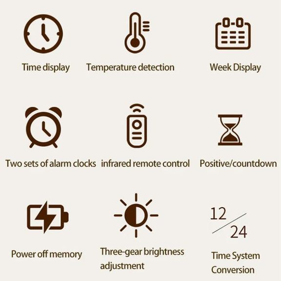 11.6-Inch White Light Wall Clock With Remote Control Multi-Functional Alarm Clock White+Cloth