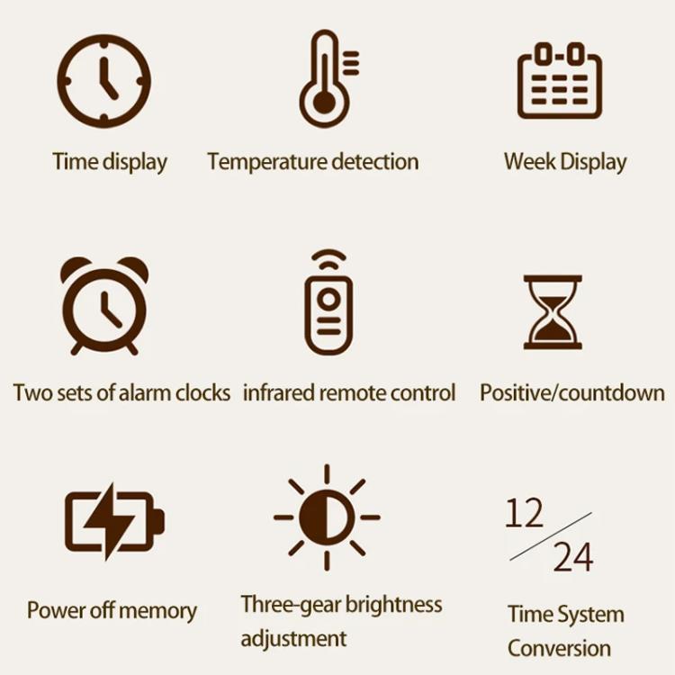 11.6-Inch White Light Wall Clock With Remote Control Multi-Functional Alarm Clock White+Black