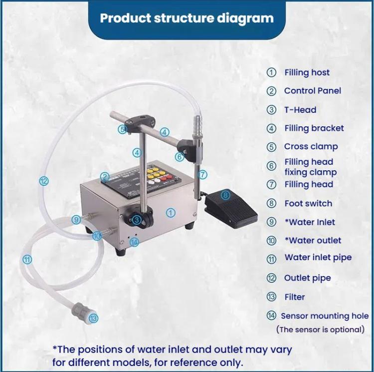 HECHEN CA10A High Flow 3.0L Automatic Small Intelligent Single Head Liquid Induction Multifunctional Quantitative Filling Machine(EU Plug)