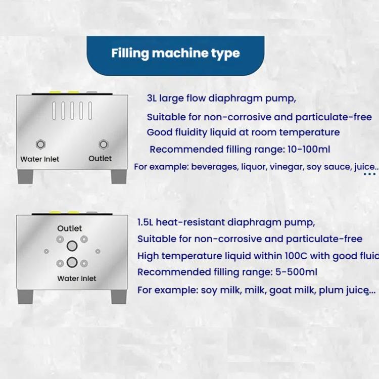 HECHEN CA10A High Flow 3.0L Automatic Small Intelligent Single Head Liquid Induction Multifunctional Quantitative Filling Machine(EU Plug)