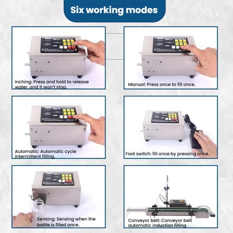 HECHEN CA10A High Flow 3.0L Automatic Small Intelligent Single Head Liquid Induction Multifunctional Quantitative Filling Machine(US Plug)