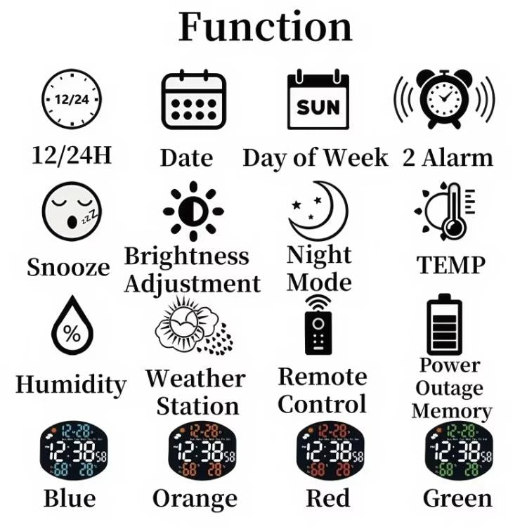 Digital Wall Clock Weather Station Forecast TEMP Humidity 2 Alarm Table Clock With Remote Control(Green+White)
