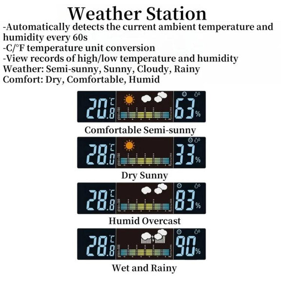 Digital Wall Clock Weather Station Forecast TEMP Humidity 2 Alarm Table Clock With Remote Control(Green+White)