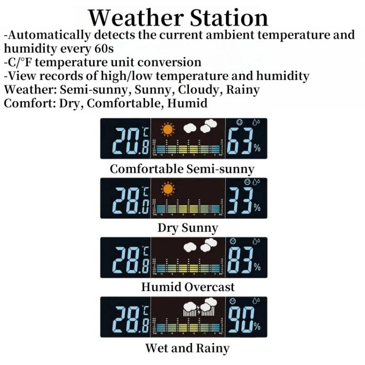 Digital Wall Clock Weather Station Forecast TEMP Humidity 2 Alarm Table Clock With Remote Control(Red+White)