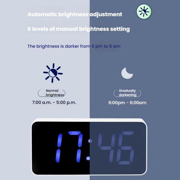 11 Colors Dynamic RGB Digital Alarm Clock 12/24H 6 Levels Brightness 2 Alarms Table Clock(White Shell)