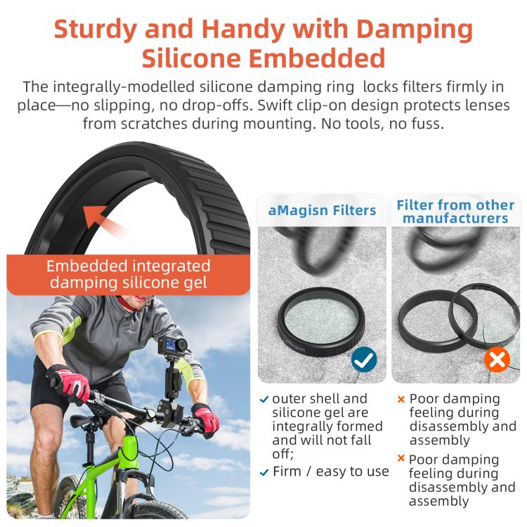 aMagisn Filter For DJI Action 5 Pro / 4 / 3, Spec: UV