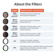 aMagisn Filter For DJI Action 5 Pro / 4 / 3, Spec: ND8+16+32+64