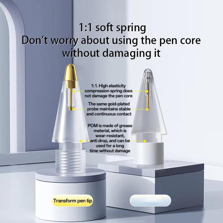 For Apple Pencil Pro / 2 / 1 Replacement Tips Stylus Nib, Spec: 2H x 2+2B x 2